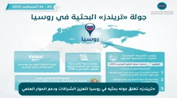 «تريندز» تطلق جولة بحثية في روسيا لتعزيز الشراكات ودعم الحوار العلمي